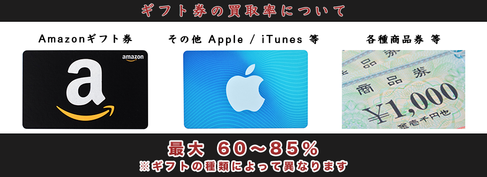 ギフト券買取率